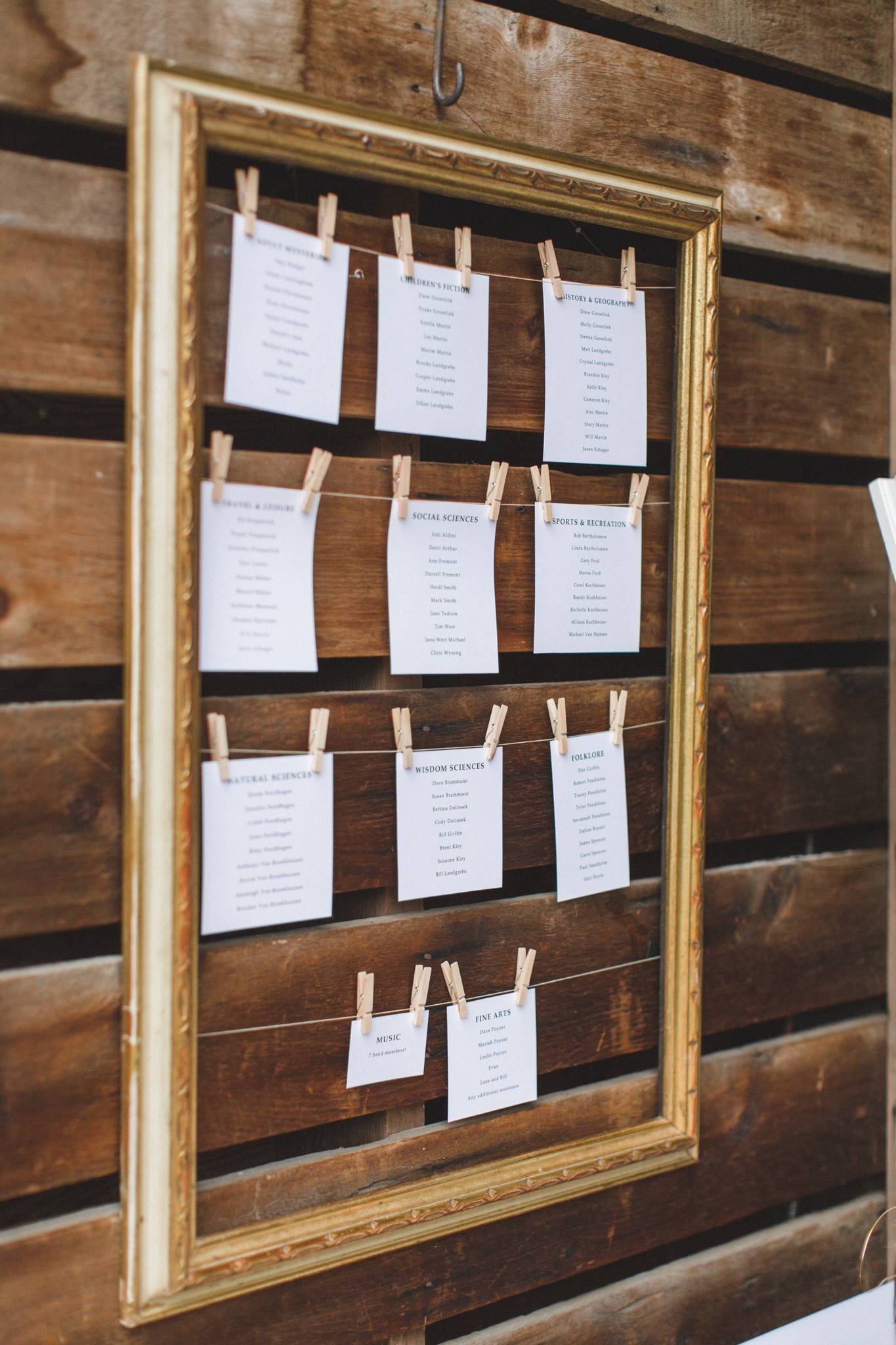Picture Frame Seating Chart